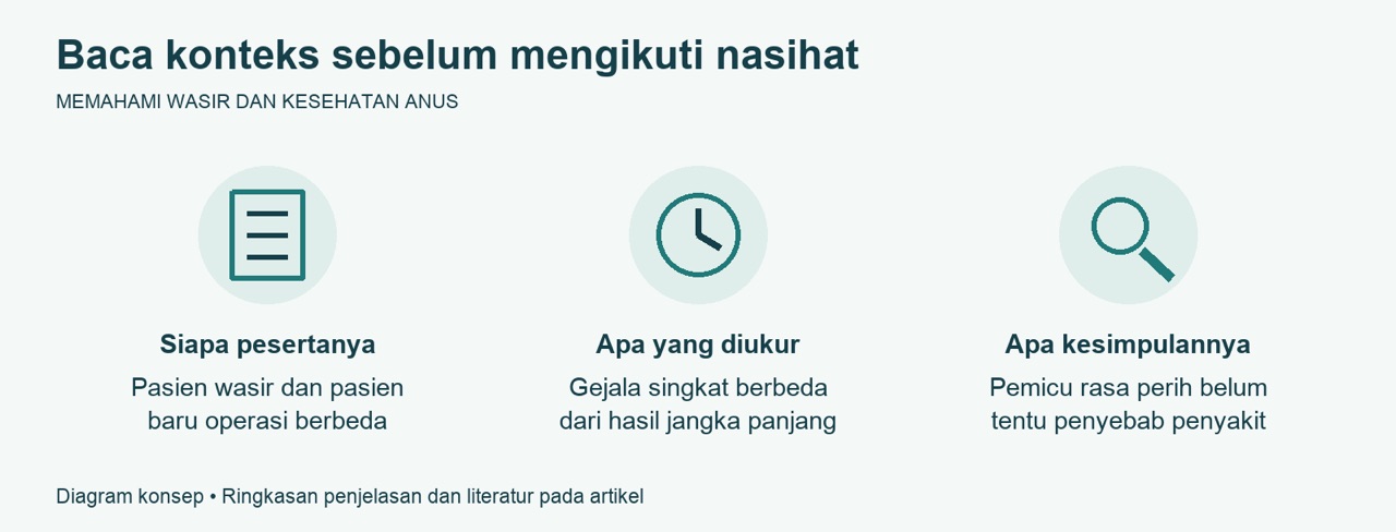 Mitos Wasir tentang Makanan Pedas dan Kebiasaan Sehari Hari