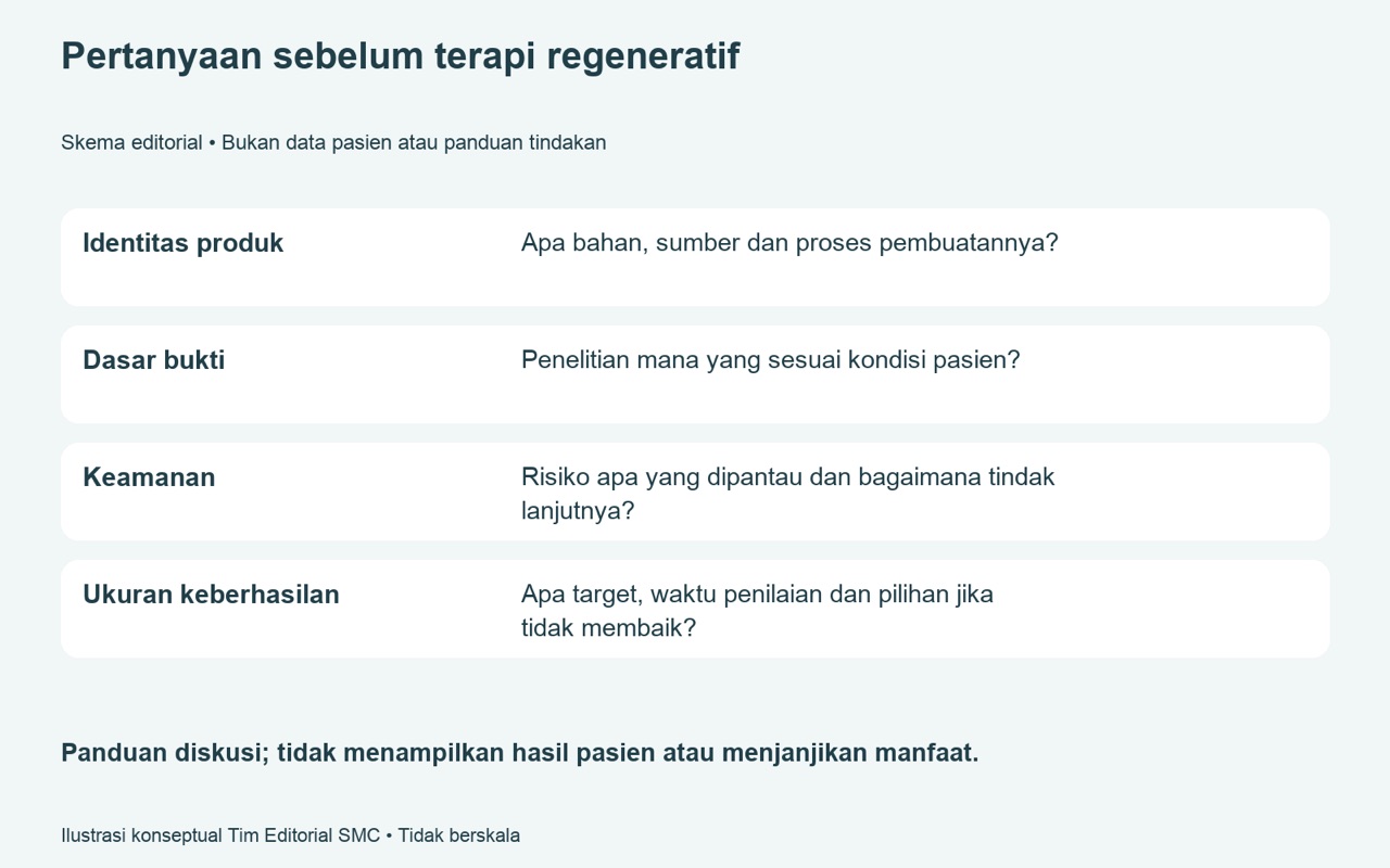 Pertanyaan penting sebelum mempercayai klaim terapi regeneratif