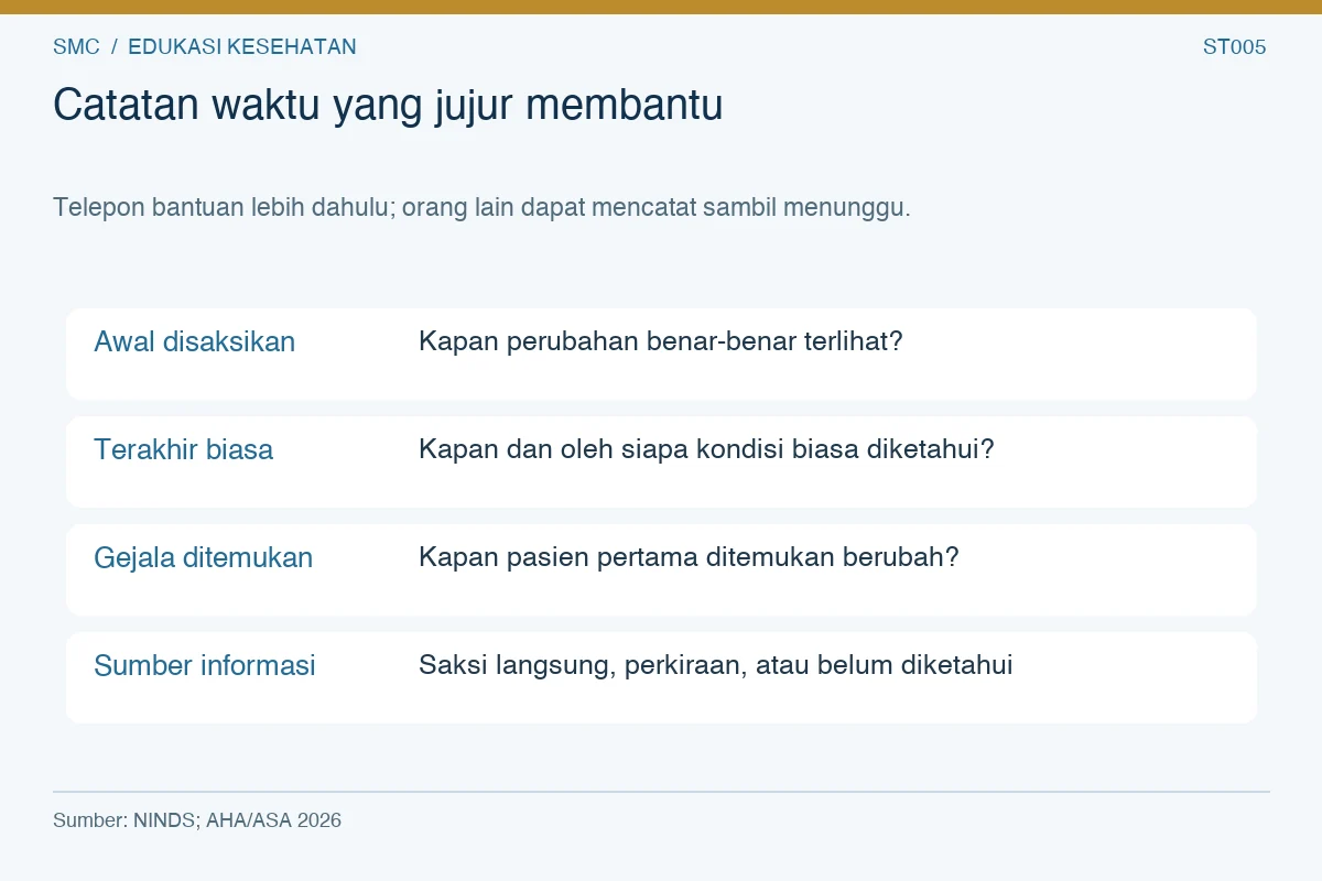 Catatan waktu yang jujur membantu. Awal disaksikan: Kapan perubahan benar-benar terlihat? Terakhir biasa: Kapan dan oleh siapa kondisi biasa diketahui? Gejala ditemukan: Kapan pasien pertama ditemukan berubah? Sumber informasi: Saksi langsung, perkiraan, atau belum diketahui