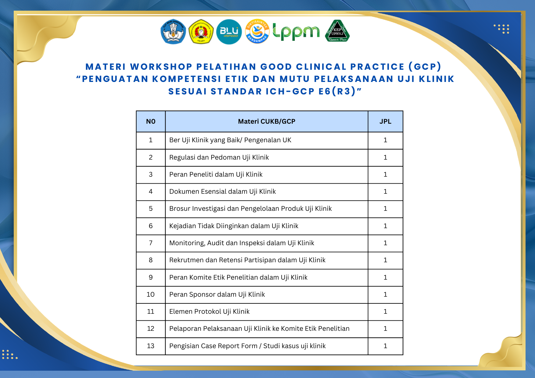Materi Pelatihan Good Clinical Practice — 13 JPL — dr. Agung Hermawanto, Sp.KJ, Subsp.Ad(K)